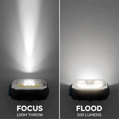 MEOLIGHT 500 Lumen Light for Running, Dogs, Walking - Wearable Flashlight Chest LED Safety Light for Dog Collars, Bike Tail Lights, Hiking, Camping - Reflective Accessories (2X Meolight)