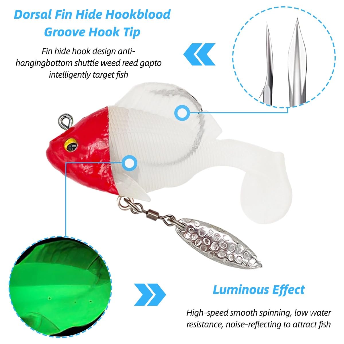 6PCS Pre-Rigged Jig Head Soft Fishing Lures with Paddle Tail, Swim Baits 3D Eyes Spinner Blades for Bass Fishing, Fishing Bait for Freshwater Saltwater, Fishing Lures for Bass Trout Walleye Crappie