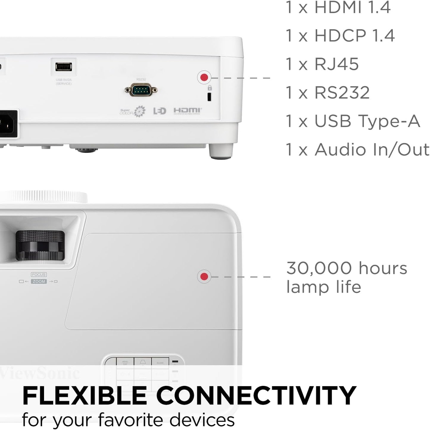 Viewsonic LS510WH-2 3000 Lumens WXGA Laser Projector with Wide Color Gamut and 360-Degree Orientation for Business and Education