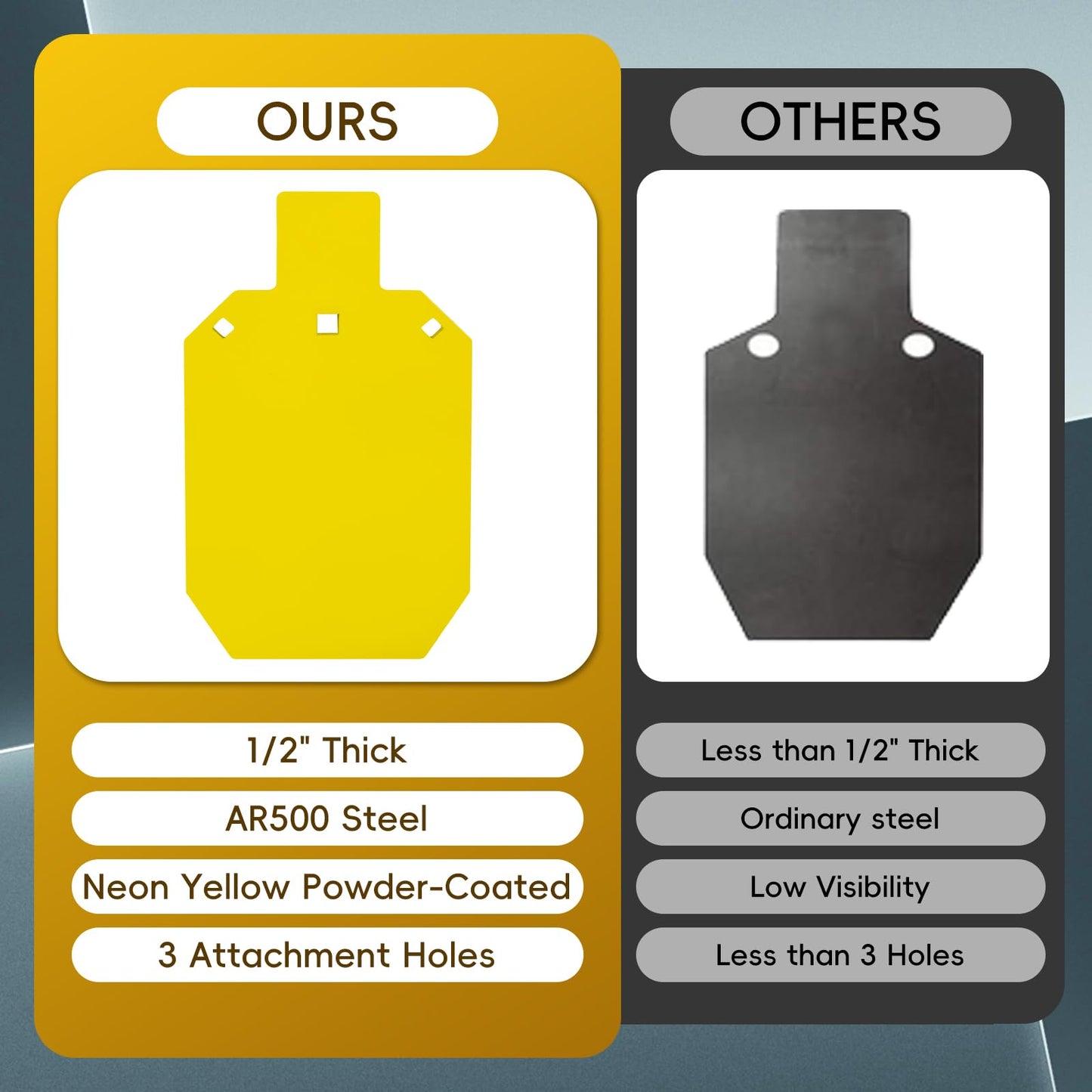Eydutoi AR500 Steel Target for Shooting with Steel Painting Stencil,Yellow 1/2" Thick Gong Silhouette Metal Target,7" W×12" L,Shooting Targets for The Range
