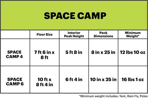 Eureka! Space Camp, Three-Season Camping Tent