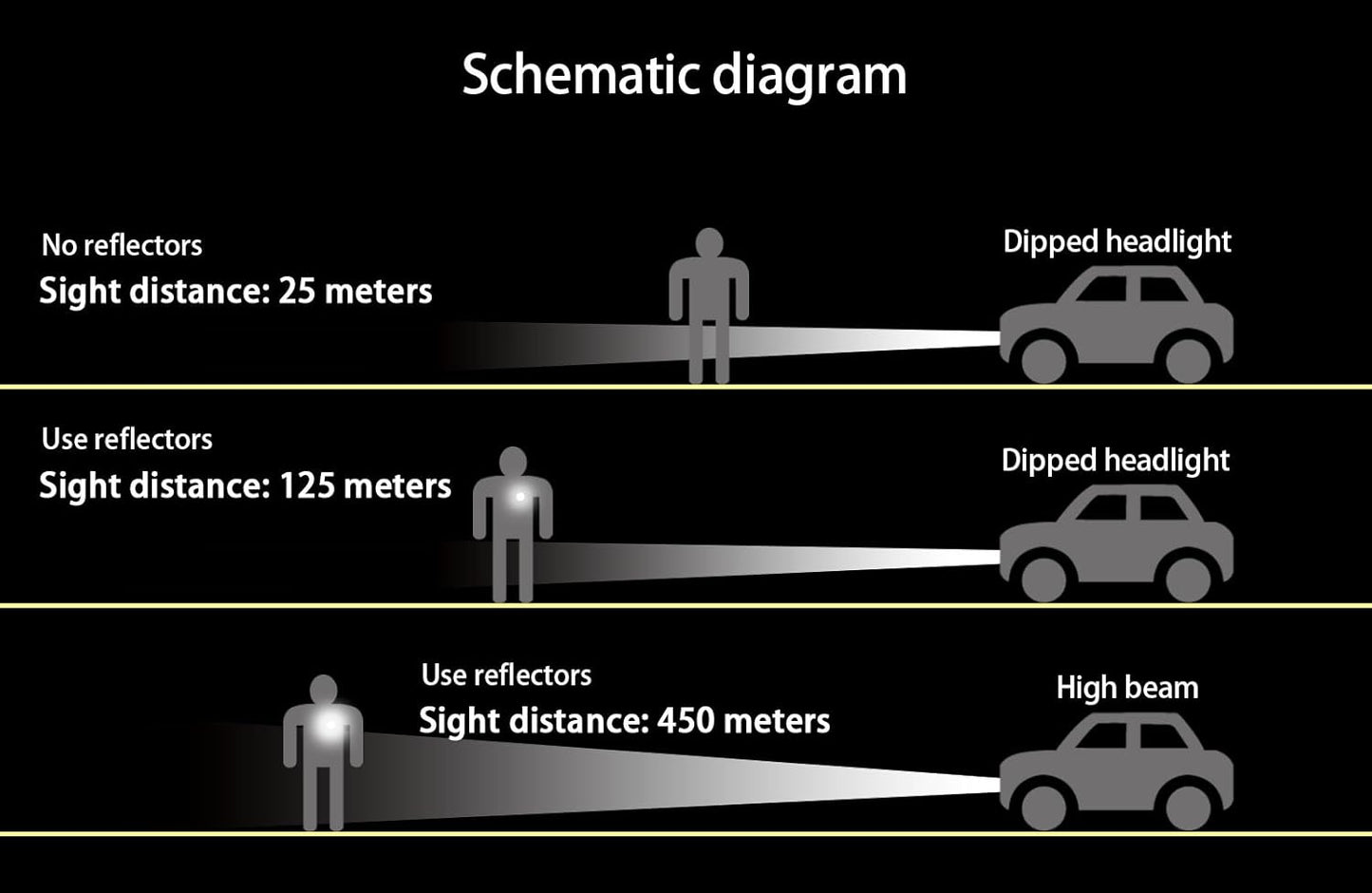4Pcs Safety Reflector - Stylish Reflective Gear for Jackets, Bags, Purses, Backpacks, Strollers and Wheelchairs