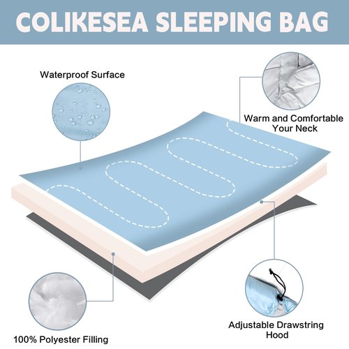 COLIKESEA Sleeping Bags for Adults, Teens & Kids - Use for 3-4 Seasons, Warm & Cold Weather - Lightweight,Waterproof, Use for Backpacking, Hiking and Camping (Sky Blue/Left Zip)