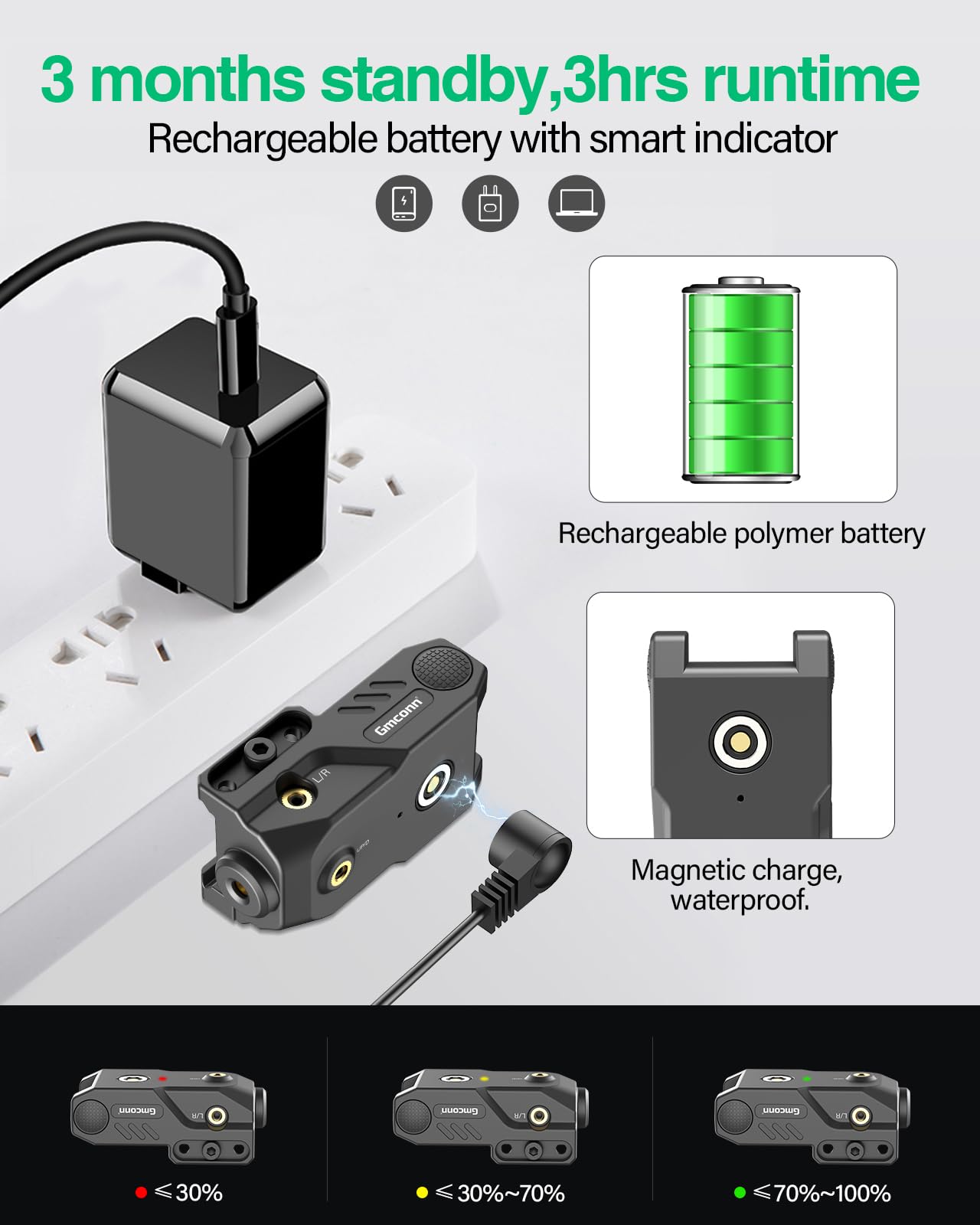 Gmconn Pistol Green Blue Red Purple Laser Sight with Rechargeable Magnetic USB Port, Low Profile Picatinny Mount Purple Dot Sight (Green Laser)