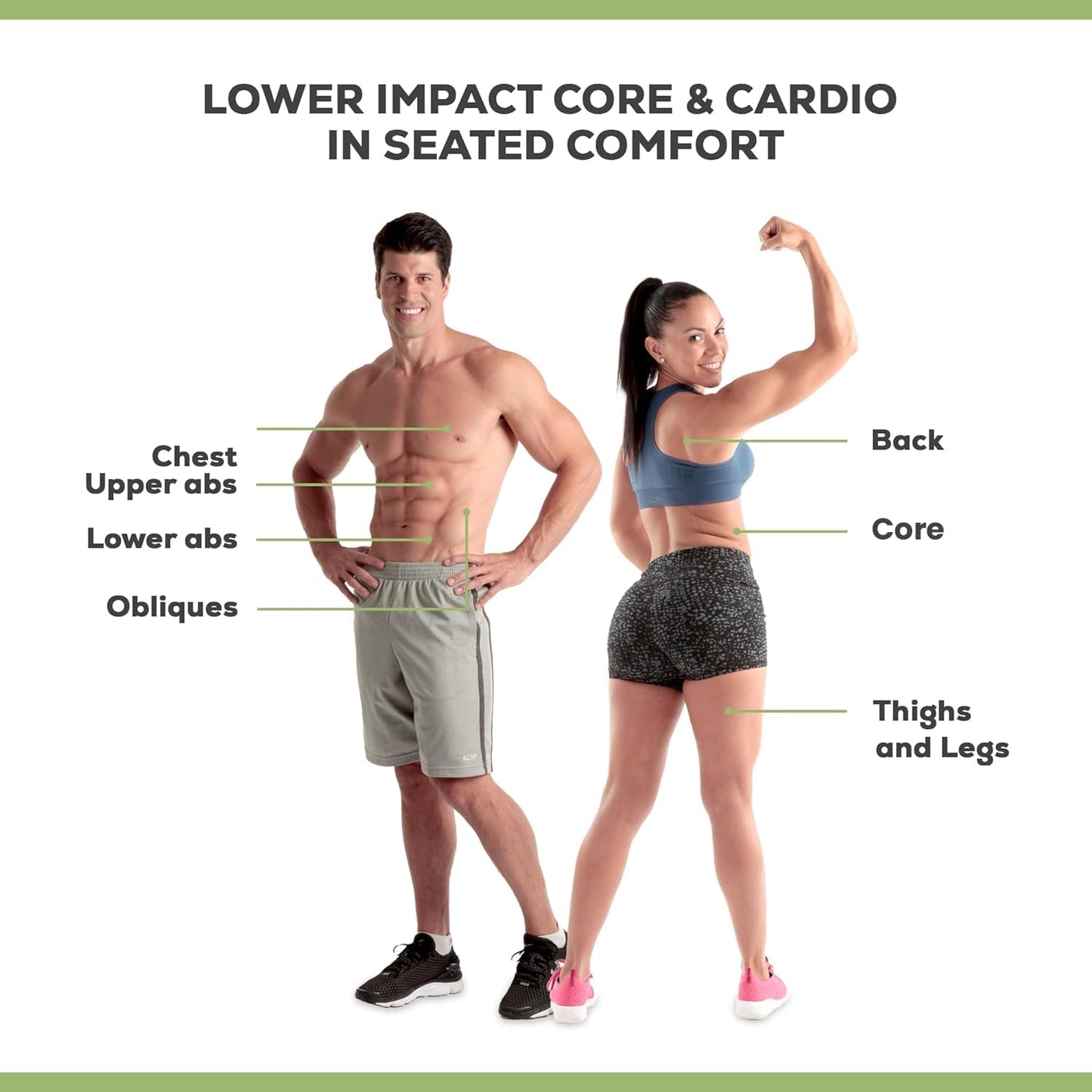 AB DOER 360 Fitness Machine System with 6pk Massage Roller Provides An Abdonimal And Muscle Activating Workout with Aerobics to Burn Calories