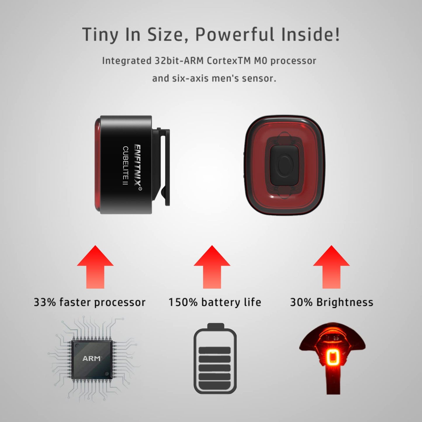 CUBELITE II Smart Bike Light,Auto Ambient Light Detection,Brake Sensing Rear Taillight,USB Rechargeable Super Long Standby,Auto On/Off,Ultra Brigh LED Warning Back Bicycle Light,IPX5 Waterproof.
