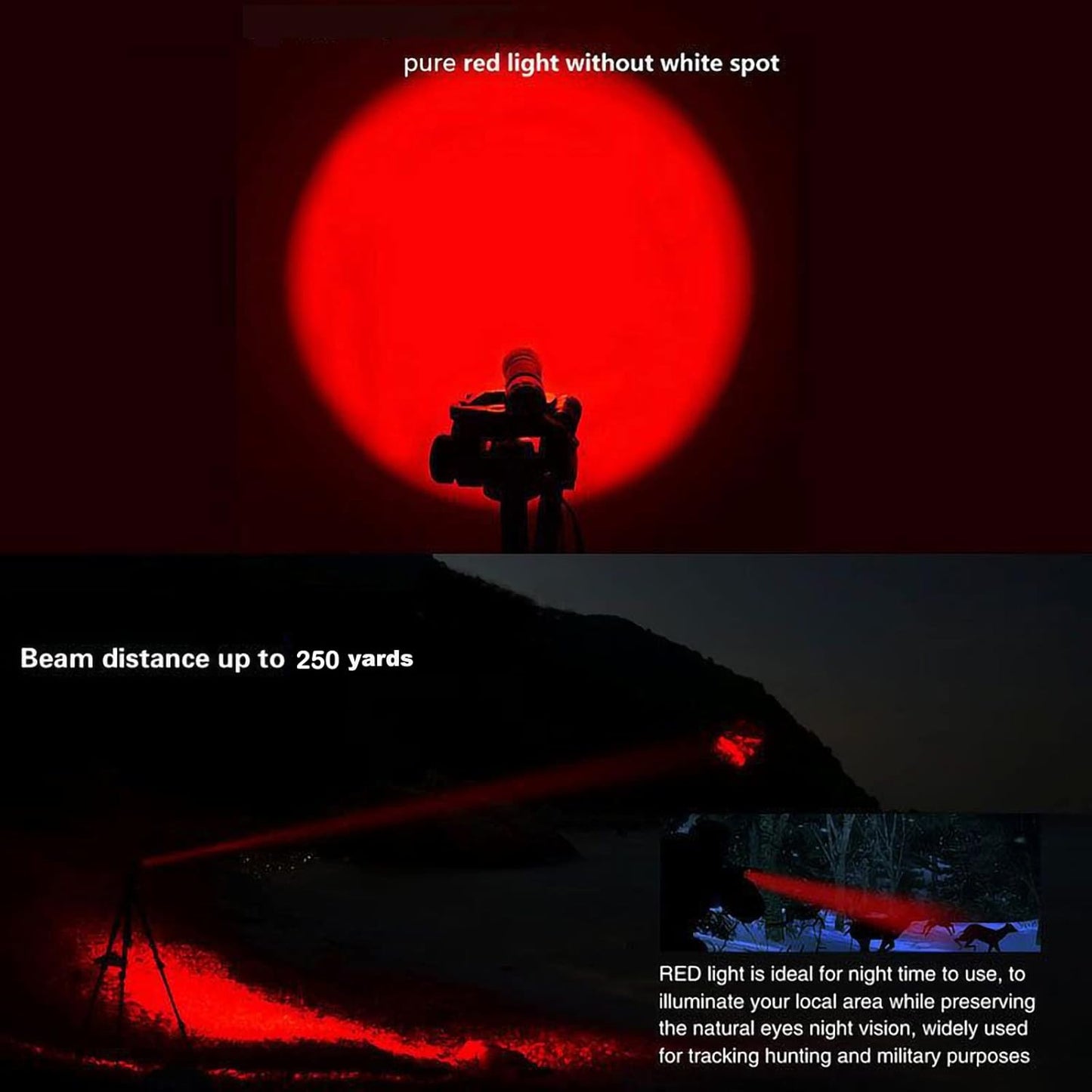 WINDFIRE WF802 Red Hunting Light Tactical Flashlight 350 Lumens 250 Yards LED Coyote Hog Fox Predator Varmint Flashlights with Remote Pressure Switch & Scope/Bike Mount Holder