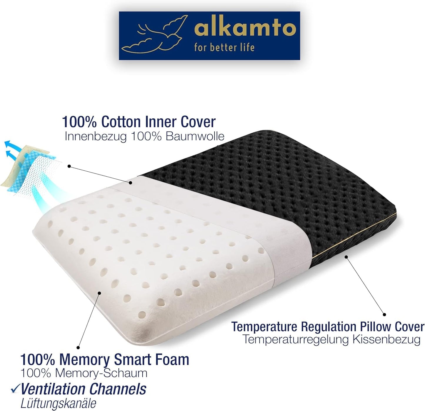 alkamto Travel & Camping Comfortable Memory Foam Pillow – Easy to Carry Portable Bag – Temperature Regulating Pillow Case (Black)