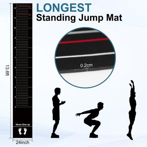 NELOMO 13.6’ X 2’ Standing Jumping Mat Long Jump Standing Broad Jump Mat Non Slip for Gym School Home Flooring Exercise Workout Training with World Record Mark