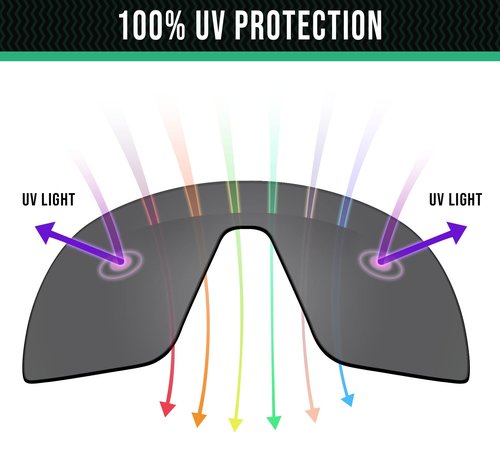 Well-aimed Replacement Lenses Compatible with Bolle Vigilante 10263 Sunglass - Black Polarized