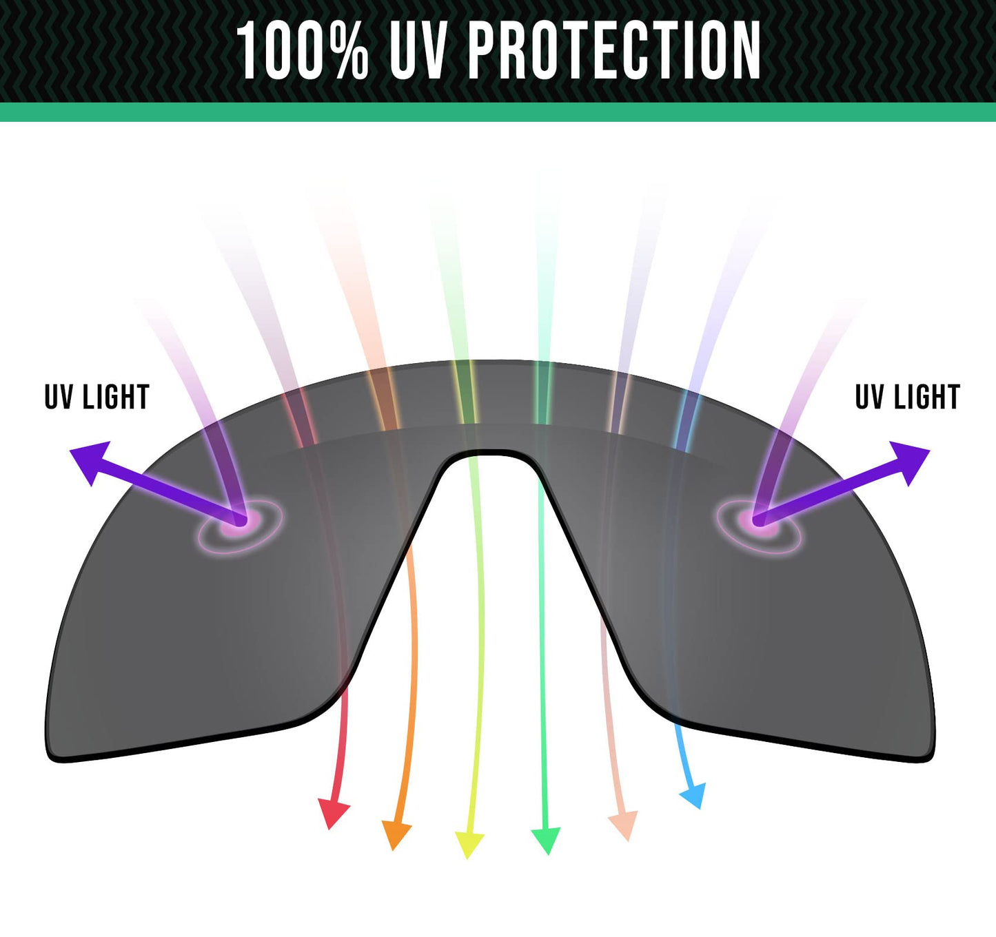 Well-aimed Replacement Lenses Compatible with Bolle Parole Sunglasses - Blue Iridium Polarized