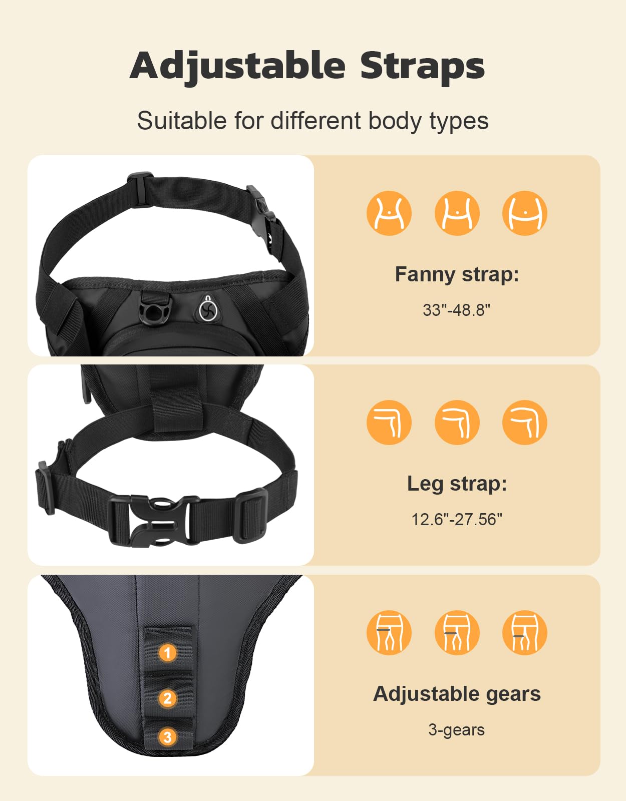 iBytoc Thigh Bag with Leg Strap, Motorcycle Leg Bag Water-Resistant, Drop Leg Bag for Men Women, Sturdy EVA Pack Pocket, Expandable Storage Pocket for Cycling Hiking Climbing Fishing