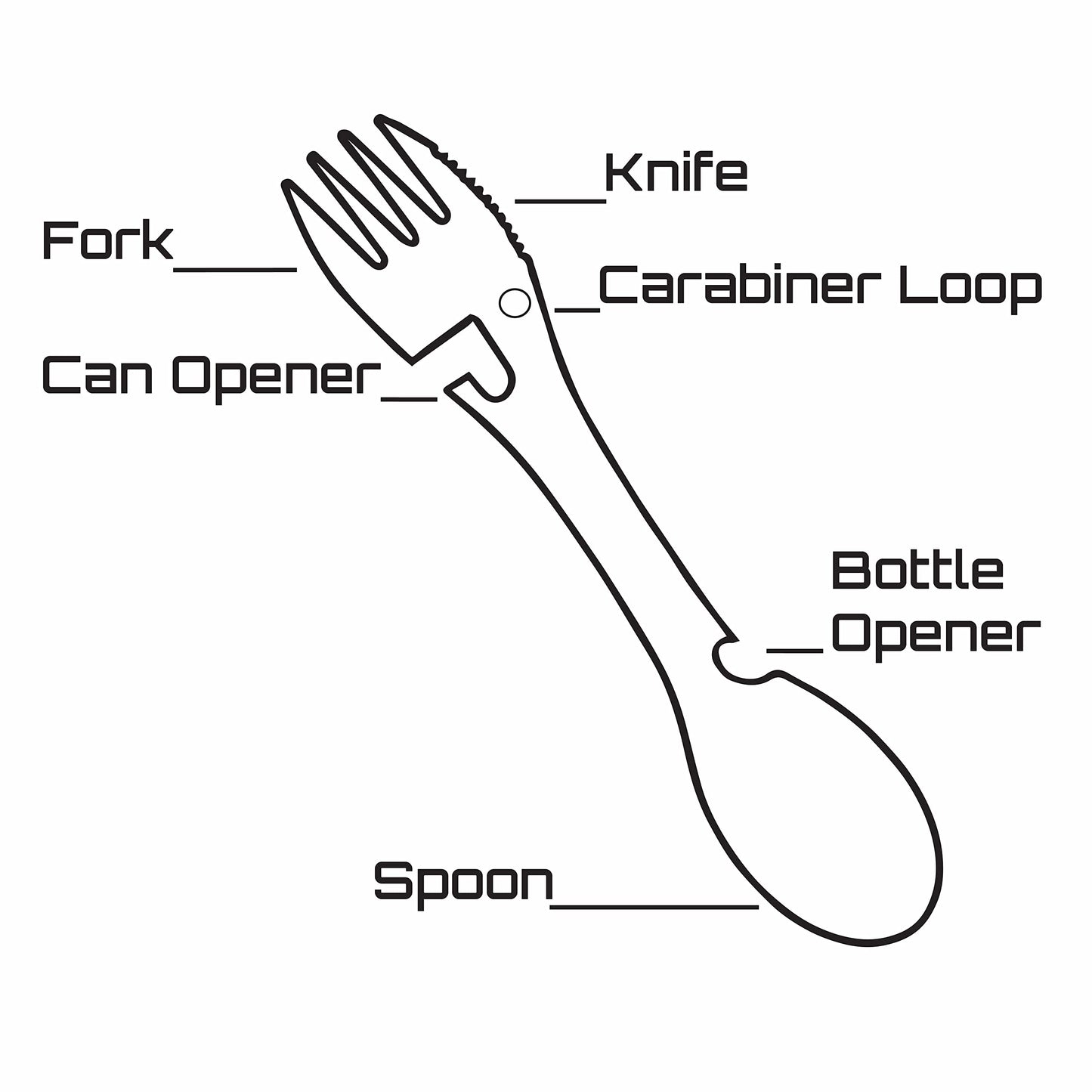Camping Spork Utensil Set - DiSSEL Stainless Steel Adaptive Utensils, Long Handle Backpacking Spoon & Metal Spork, Lightweight & Durable Camping Utensils for Outdoor Adventures