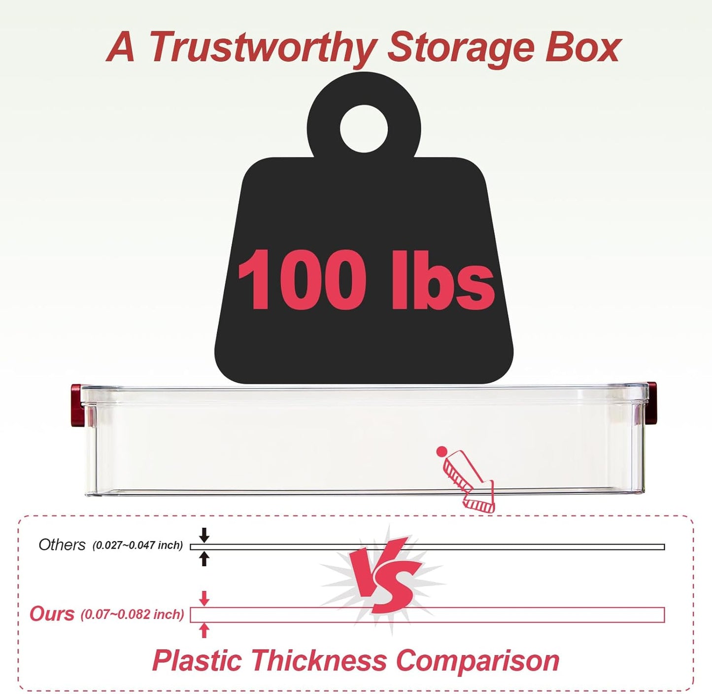 2 Pcs 5.5qt 9 x 13 Plastic Portable Project Case With Snap-Tight Latch Clear Stackable Storage Box With Lids Organizer Container For A4 File Photo Documents Scrapbook Craft Art Supplies