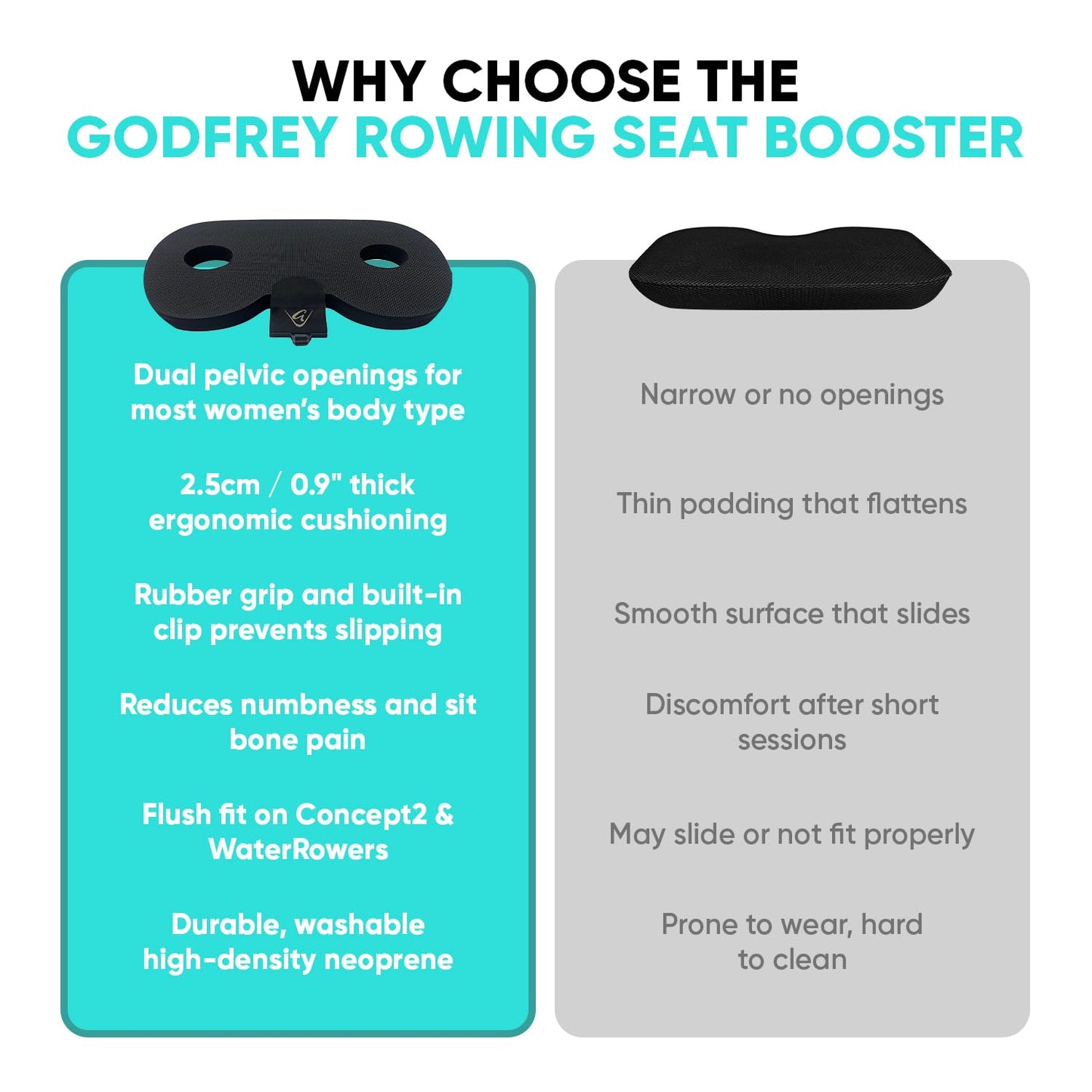 Godfrey Booster Rowing Boat Seat Pad for Women - Anti-Slip Rower Pad for in-Boat, Concept2, Water Rowers & Rowing Machines -with Clip