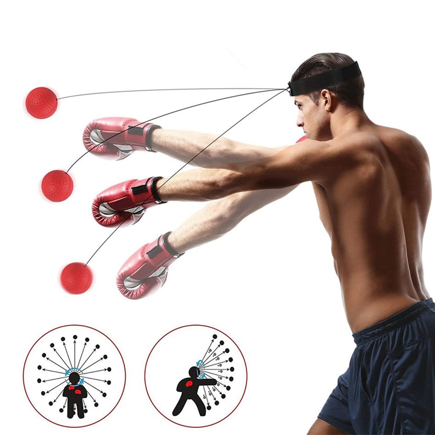JCYOYO Boxing Reflex Ball, Boxing Training Ball, and MMA Speed Training are The Best Boxing Equipment Training for Adults/Children, Hand Eye Coordination, and Fitness