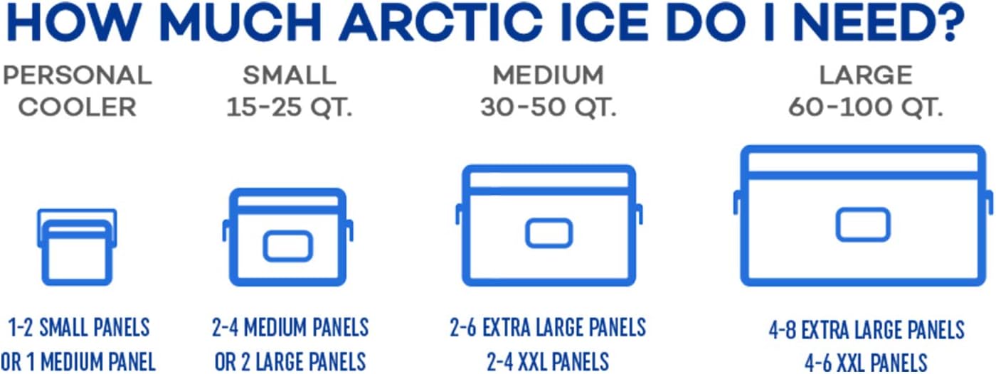 Arctic Ice Alaskan Series Reusable Ice Pack - Long-Lasting, Freezes at 32°F for Food & Drinks