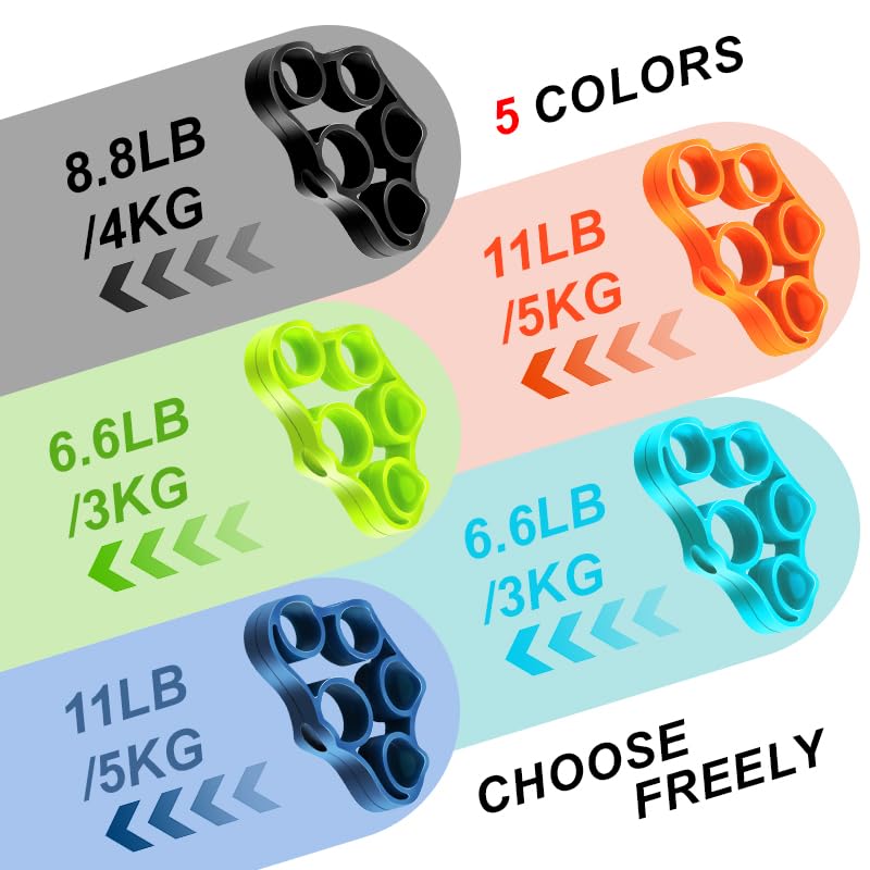 Hand Grip Strengthener, Grip Strength Trainer, Finger Exerciser 15-Piece Kit, Forearm Grip workout, Silicone Hand Gripper, Great for Rock Climbing, Targeted Strength, Home and office (Multi Color2)
