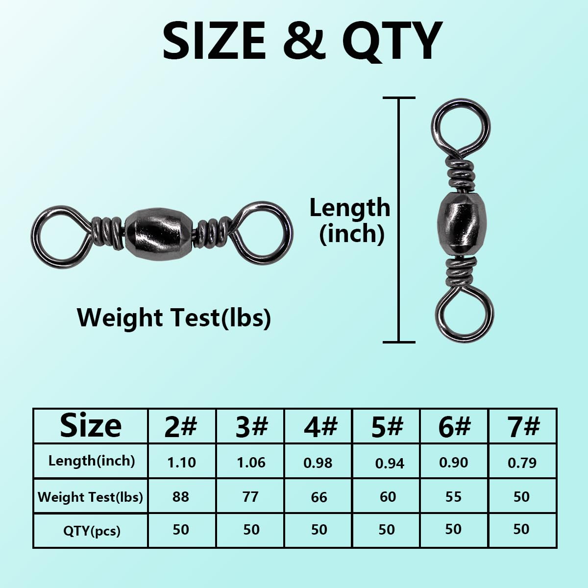 UperUper Fishing Barrel Swivels Kit, 300pcs Stainless Steel Rolling Bearing Snap Connector for Saltwater Freshwater Fishing#2#3#4#5#6#7