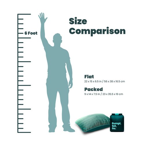 Rumpl The Adjustable Camp Pillow - Full Size Packable Outdoor and Travel Pillow, Two-Sided Temperature Control, 22" x 15", Cascade Fade