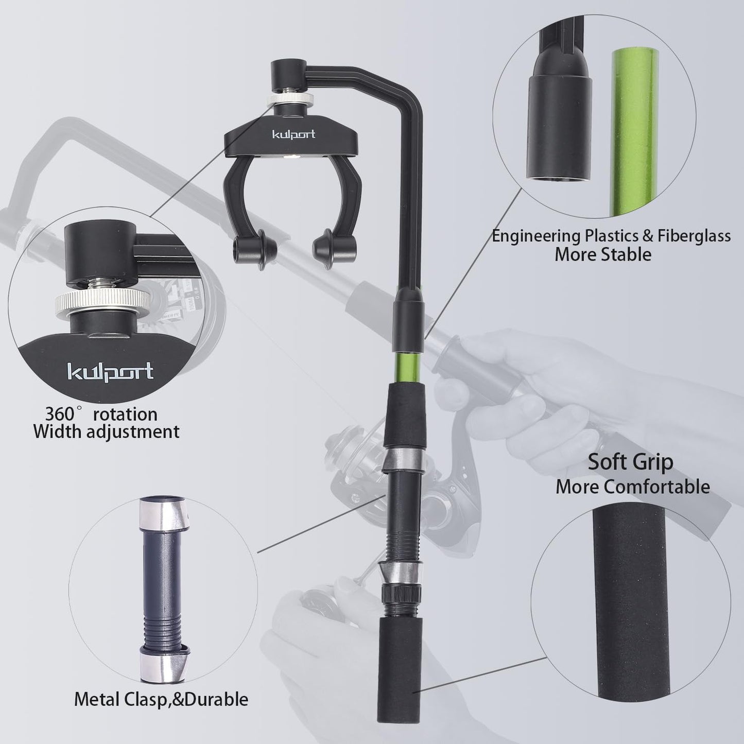 Fishing Line Spooler, No Line Twist, Adjustable line Winder, Portable for Spinning & Casting and Trolling Reel with Fishing Pliers