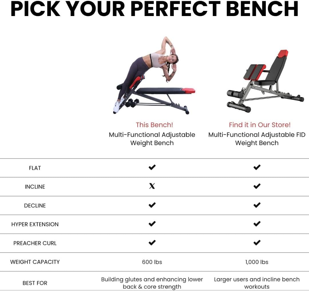 FF Finer Form Multi-Functional Weight Bench for Full All-in-One Body Workout – Adjustable Workout Bench Press for Home Gym, Fitness equipment for Back HyperExtension, Roman Chair Exercise, Sit up