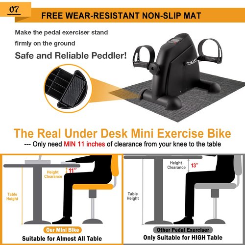GOREDI Under Desk Bike Pedal Exerciser, Portable Mini Exercise Bike with LCD Display for Home/Office, Desk Cycle for Leg/Arm with Handle, Leg Exerciser While Sitting for Seniors (Black)