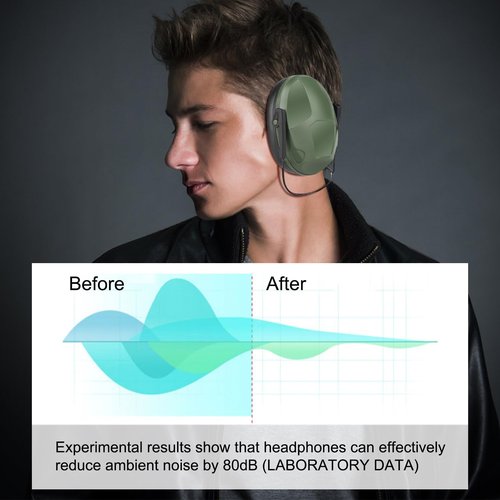 Yzpacc Noise Reduction Rating (NRR) 31 dB Safety Earmuff, Ear Protection Ear Muffs Headset Hearing Protector for Shooting