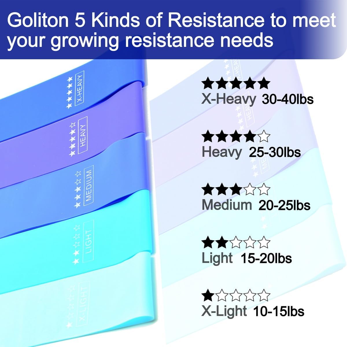 Resistance Loop Exercise Bands Exercise Bands for Home Fitness, Stretching, Strength Training, Physical Therapy,Elastic Workout Bands for Women Men Kids