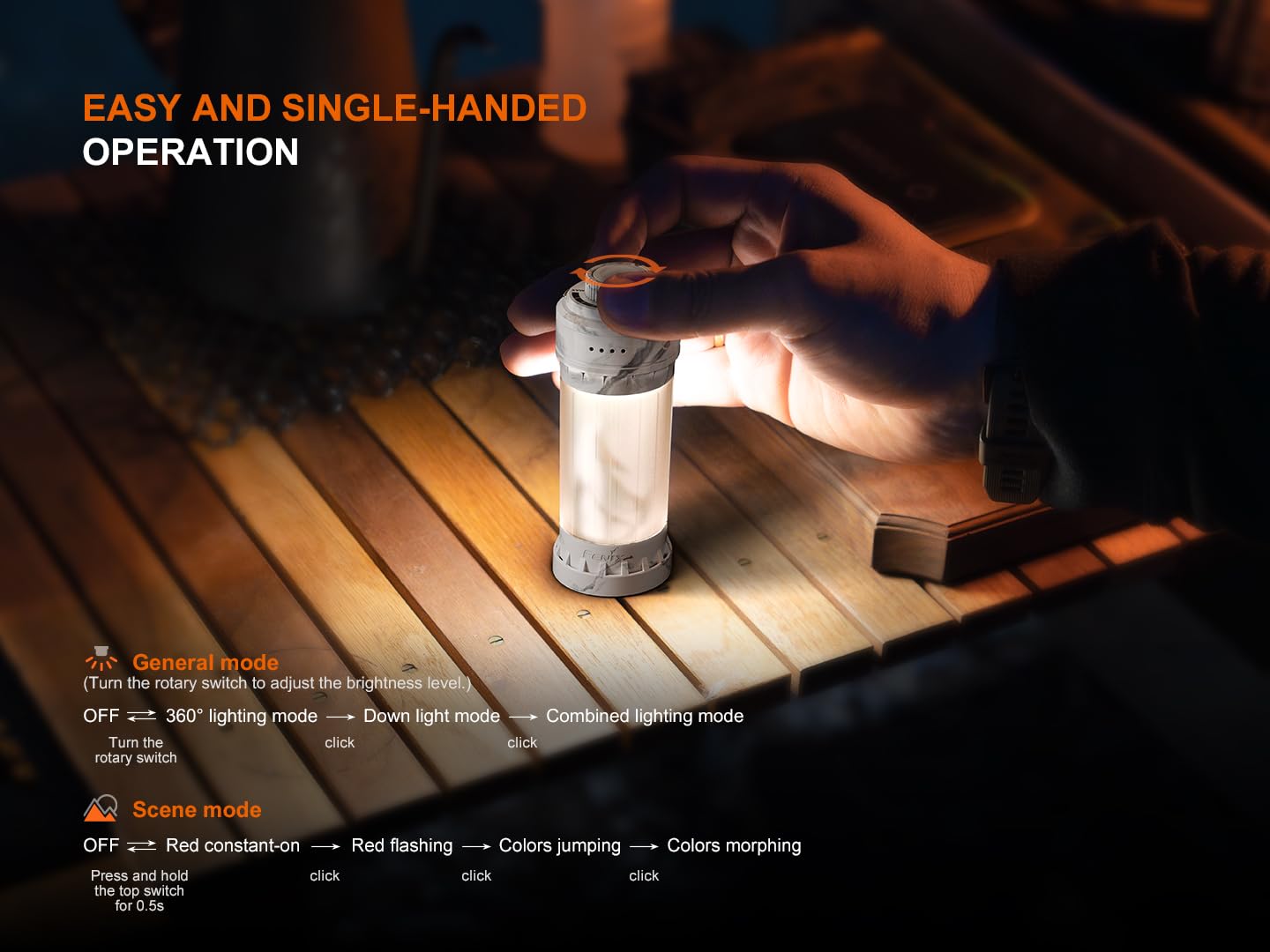 Fenix CL22R 500 Lumen Compact Lantern, USB-C Rechargeable and Multifunctional with Red Light and Colorful Ambient Lights for Camping, Hiking, Fishing (Wild Green)