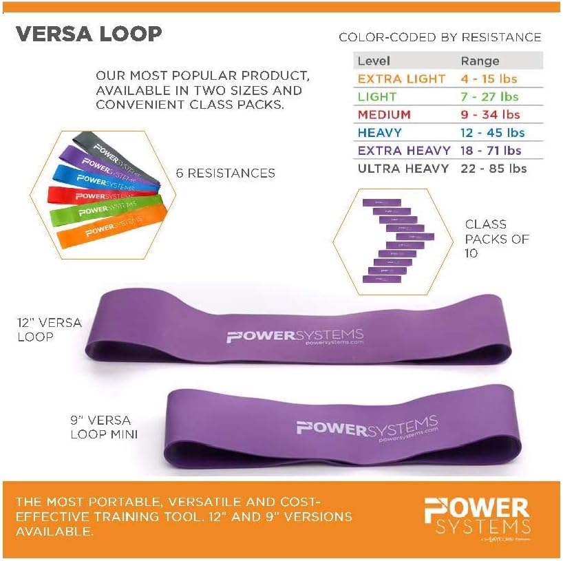 Power Systems Mini Versa-Loop Resistance Band, 9 Inches