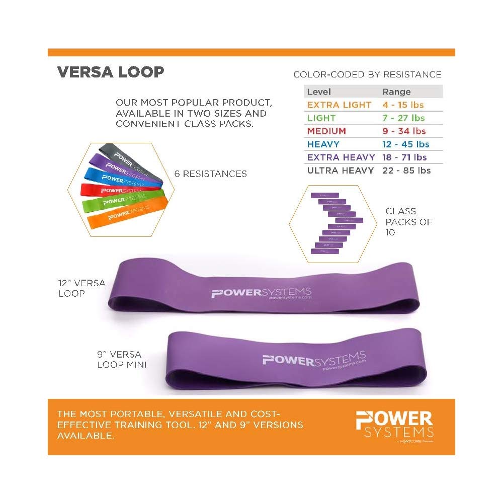 Power Systems Resistance Band – Light Resistance, Commercial Grade Exercise Loop Band for Working Out, Elastic Band for Physical Therapy, Strength, Fitness Training at Home or Gym