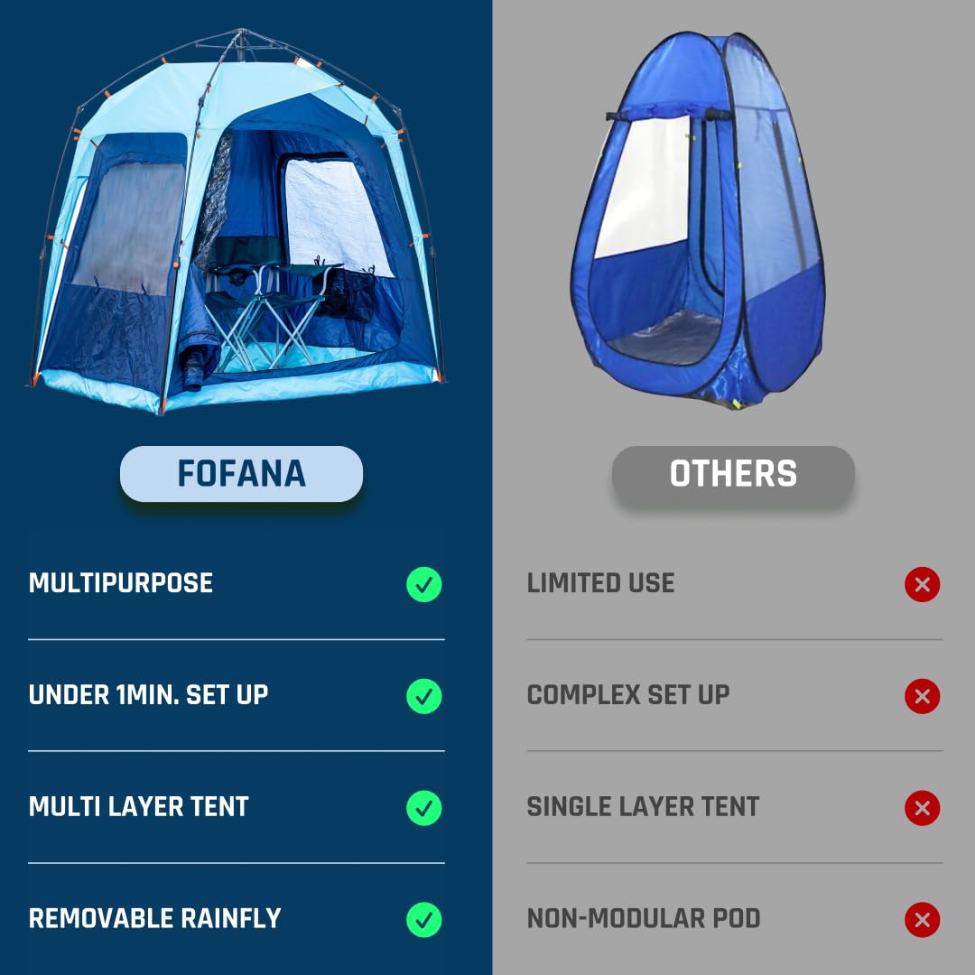 Fofana Pop Up Tents for Camping - 4-Person Dome, Blue - Windproof & Water-Resistant Cold Weather Tent & Pop Up Shelter with 270-Degree View & Instant Setup