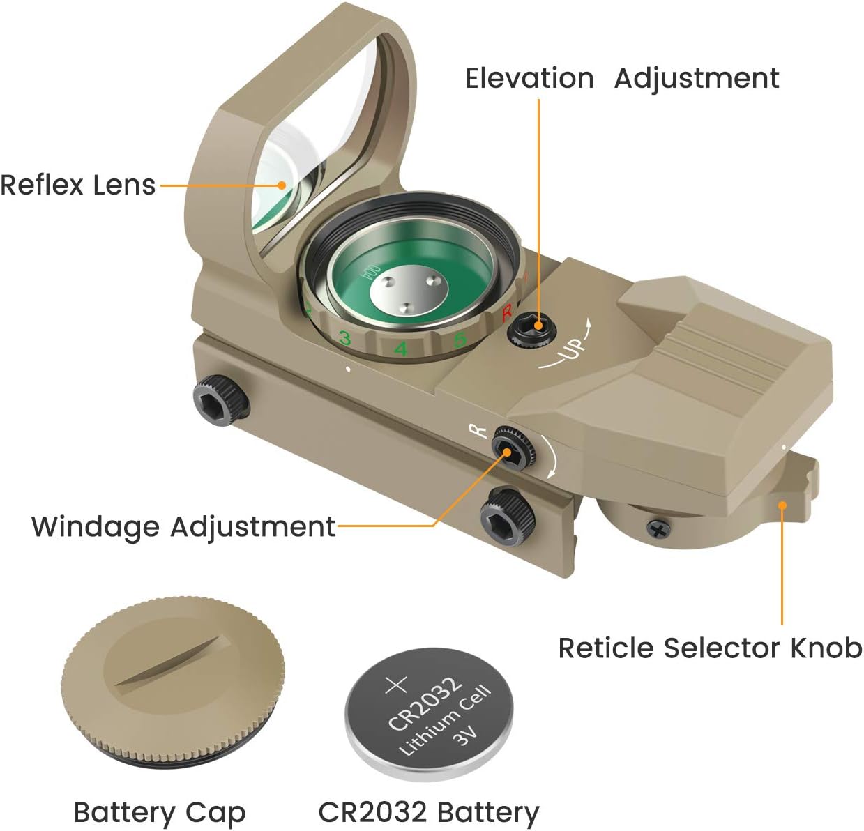 Feyachi Reflex Sight - Adjustable Reticle (4 Styles) Both Red and Green in one Sight!