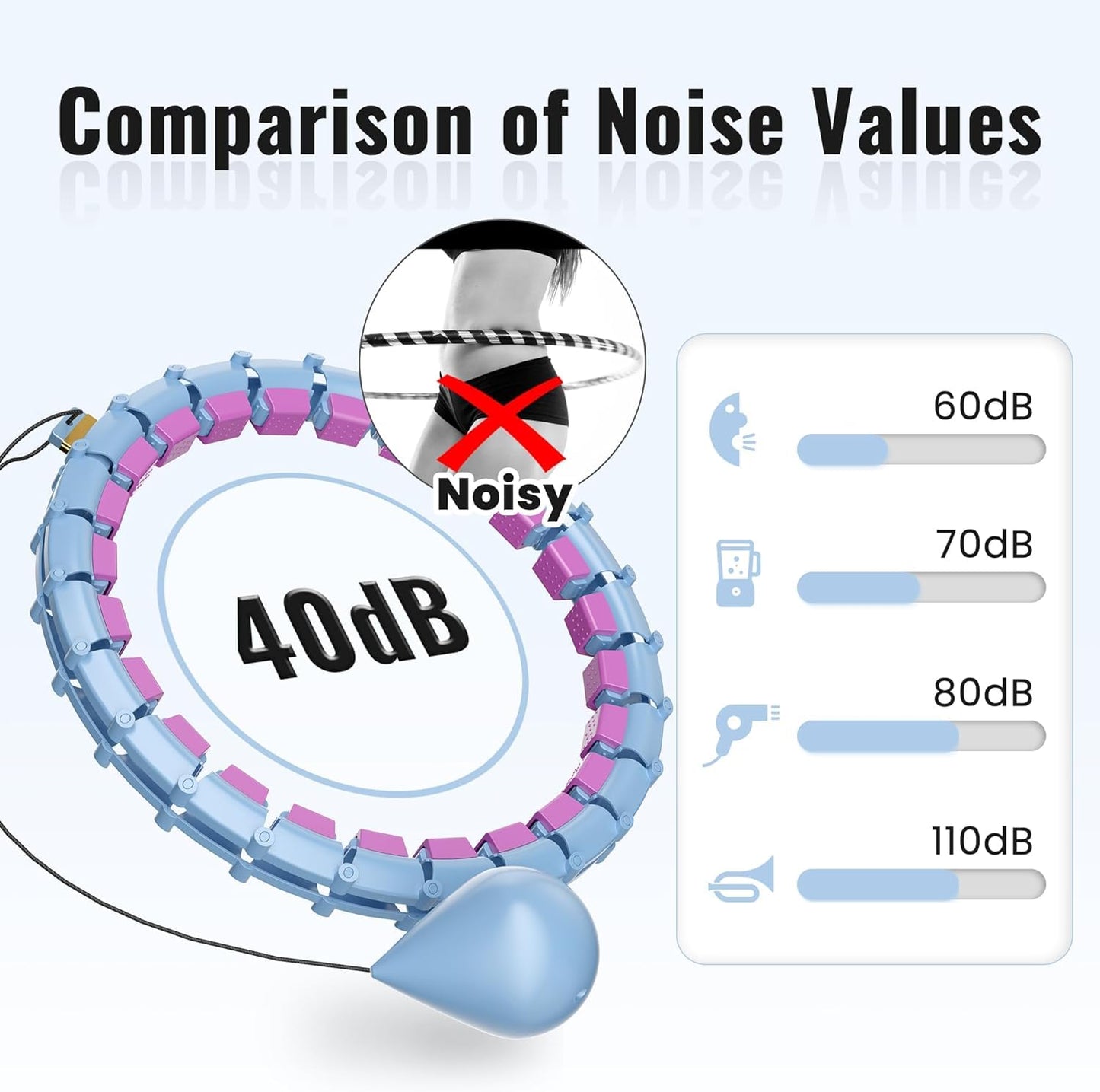 65inch 32 Knots Plus Size Quiet Weighted Hula, Smart Detachable Fitness Infinity Hoop, 2 in 1 Waist and Abdominal Weight Loss for Women, Workout Exercise Equipment Hoop