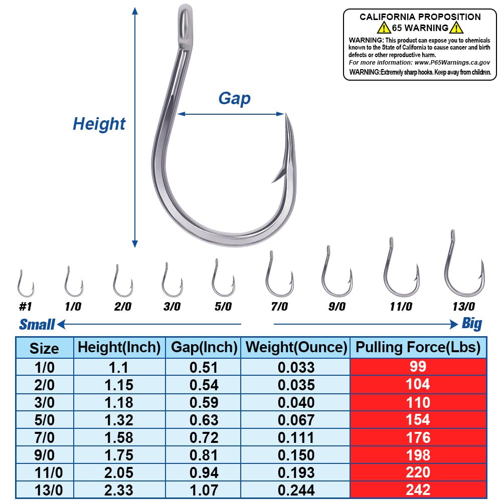 3X-Strong-Octopus-Hooks-Saltwater-Fishing-Circle-Hooks- Stainless Big Game Size 1-13/0
