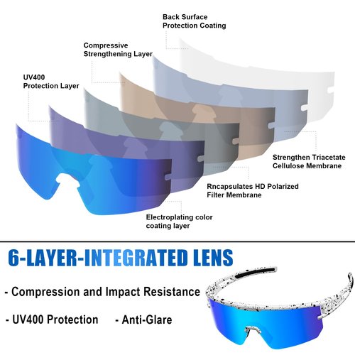 YUNBLL&KO Kids Sports Sunglasses Polarized UV400 Protection Boys Girls Youth Baseball Sun Glasses for Cycling Softball