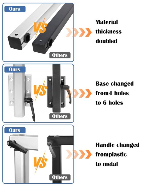 HWHongRV Upgrade Removable Table Leg Swivels 360 Degrees Premium Aluminum Alloy RV Table Leg Bracket Adjustable Accessories for Pontoon, Truck Camper, Travel Trailer (Upgrade White)