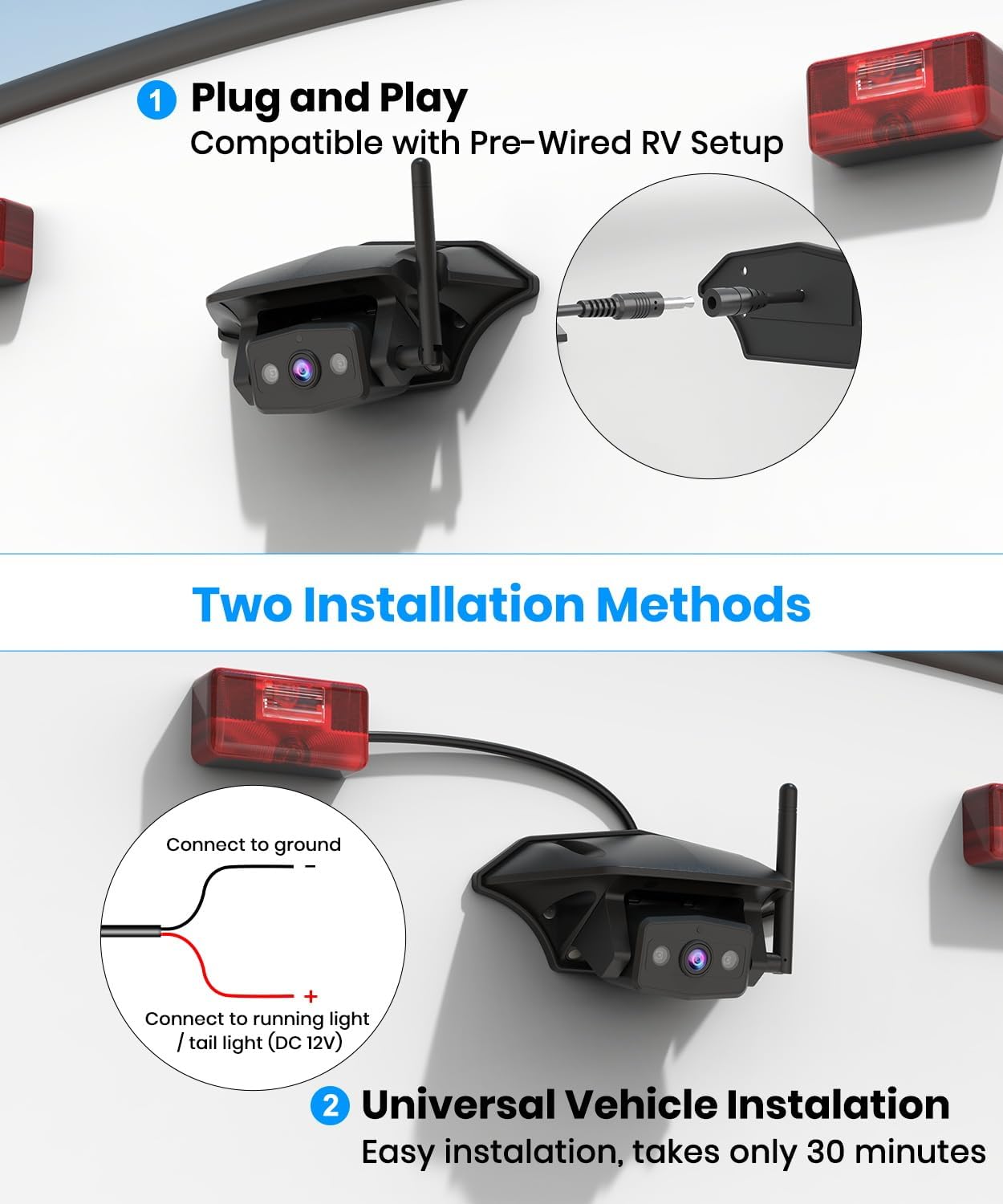 AUTO-VOX RV Backup Camera Wireless Plug and Play: Compatible with Pre-Wired RV, IR Night Vision, HD 1080P 7.2'' DVR 3-Channels, Stable Signal & Wide Angle Rear View Camera for Trailer Camper Motorhome