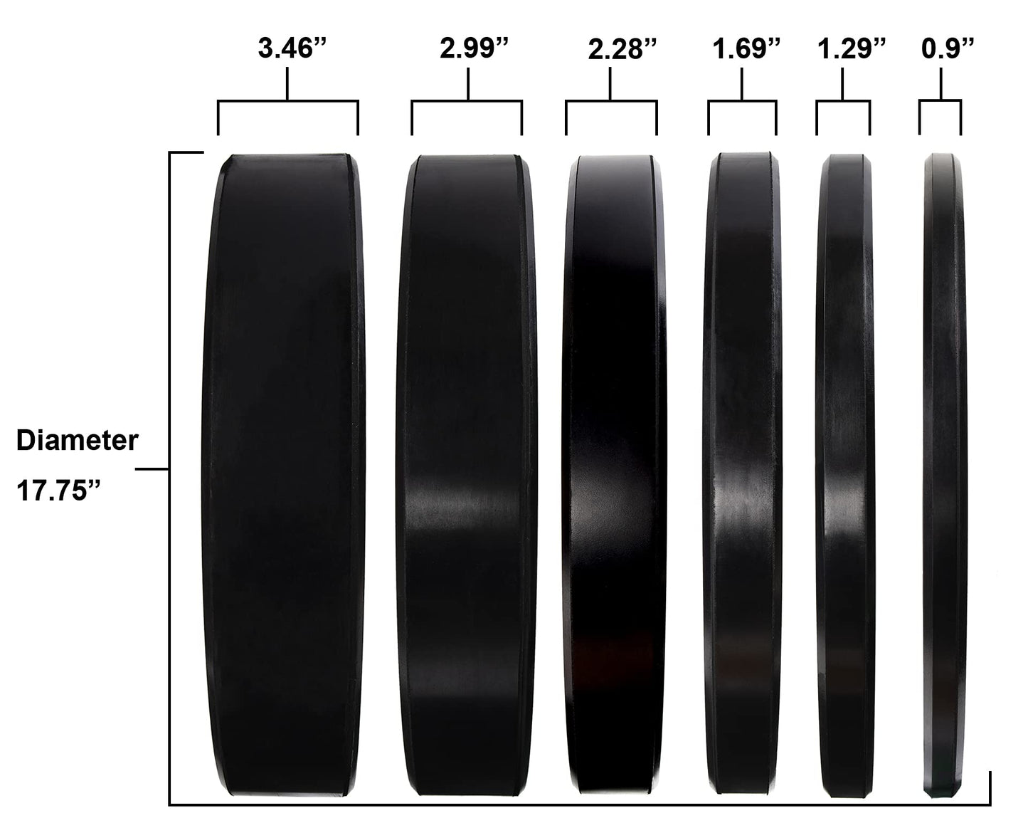 Fitvids 2" Olympic Bumper Plate Weight Plates with Steel Hub, 35LB, Pair