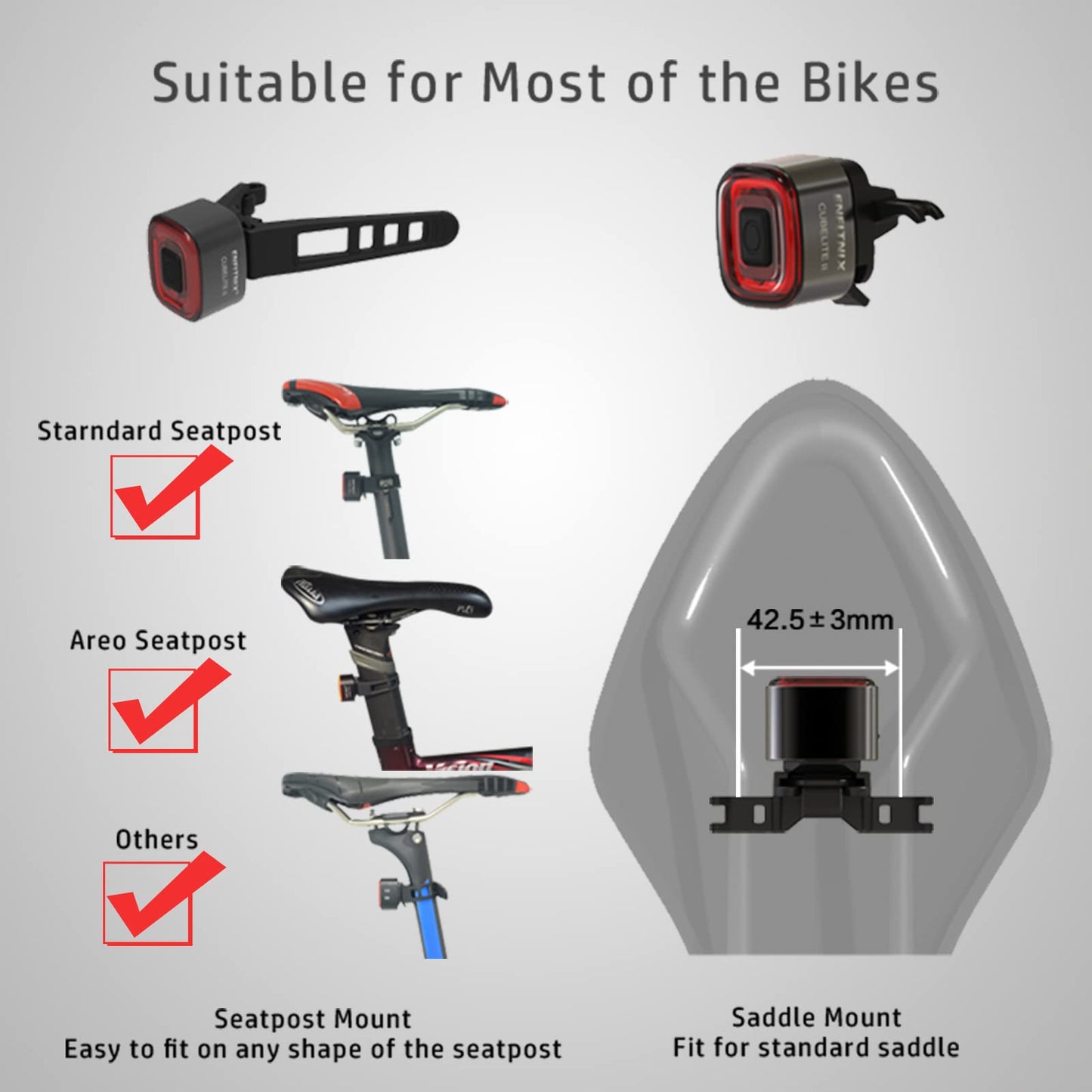 CUBELITE II Smart Bike Light,Auto Ambient Light Detection,Brake Sensing Rear Taillight,USB Rechargeable Super Long Standby,Auto On/Off,Ultra Brigh LED Warning Back Bicycle Light,IPX5 Waterproof.
