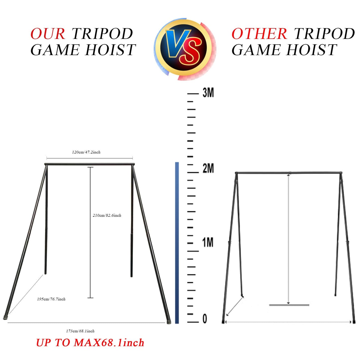 Generic HSW Black Steel Game Hunting Hoist Rack, 500lb Capacity Deer Game Hanger Hoist, Heavy Duty Convenient Freehand Installation Support Stand for Animal Skinning Field Processing (black)