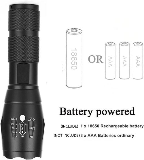XLENTGEN Red Light LED Hunting Flashlight 300 Yard Long Range Zoomable Predator Light LED Flashlights Kit with Pressure Switch Rechargeable Batteries for Coon Coyote Hog Fox Varmint