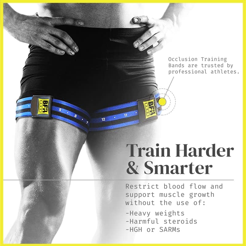 PRO Blood Flow Restriction Bands for Arms, Legs & Glutes Occlusion Training, Help Gain Muscle Without Heavy Weight Lifting, Quick-Release Strong Elastic Strap for Men & Women