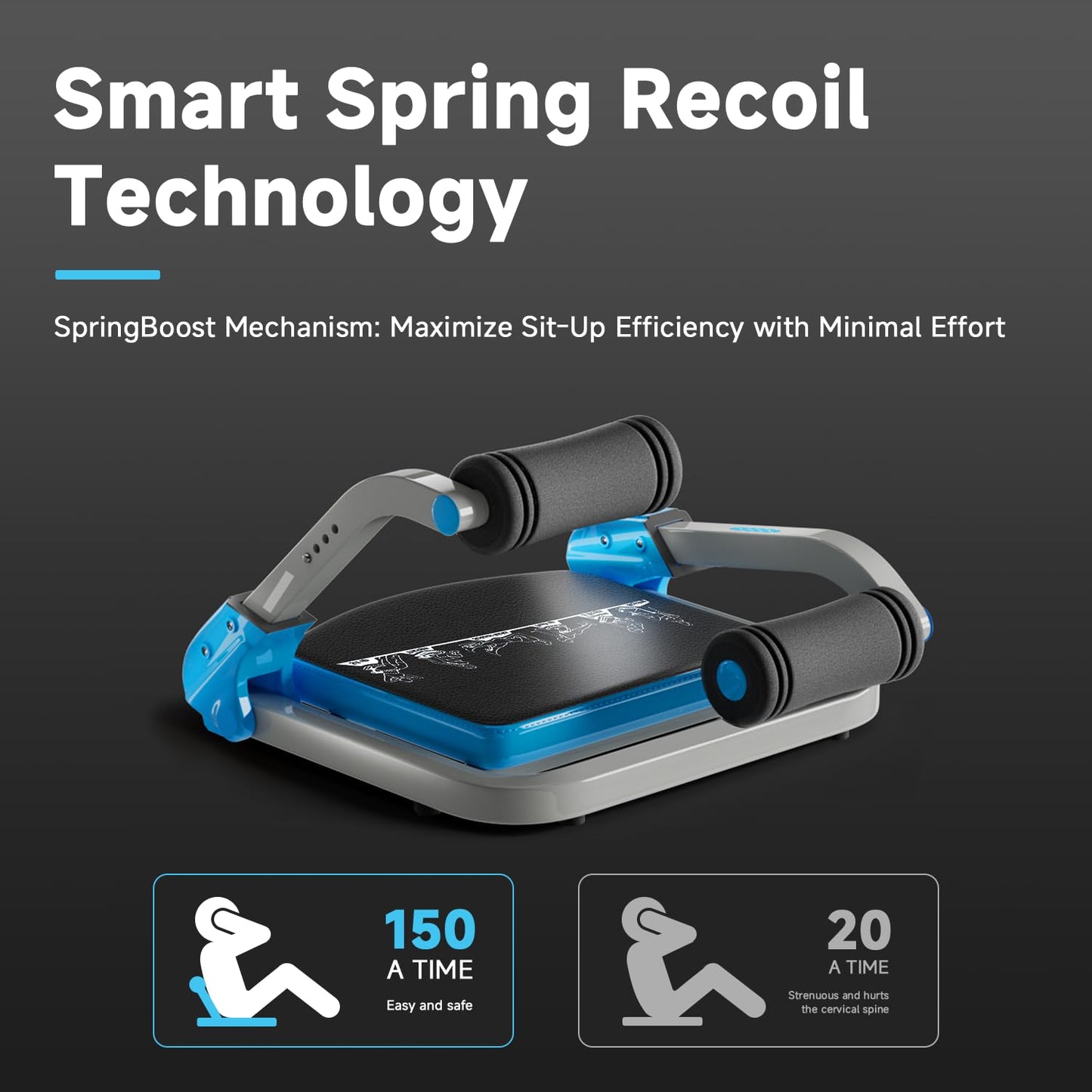 Ab Trainer/Crunch Machine, Ab Workout Equipment, 4 Adjustable Resistance, Sit Up Machine for Stomach Workout, 350 LBS Weight Capacity, Automatic Rebound,Fitness Equipment for Home