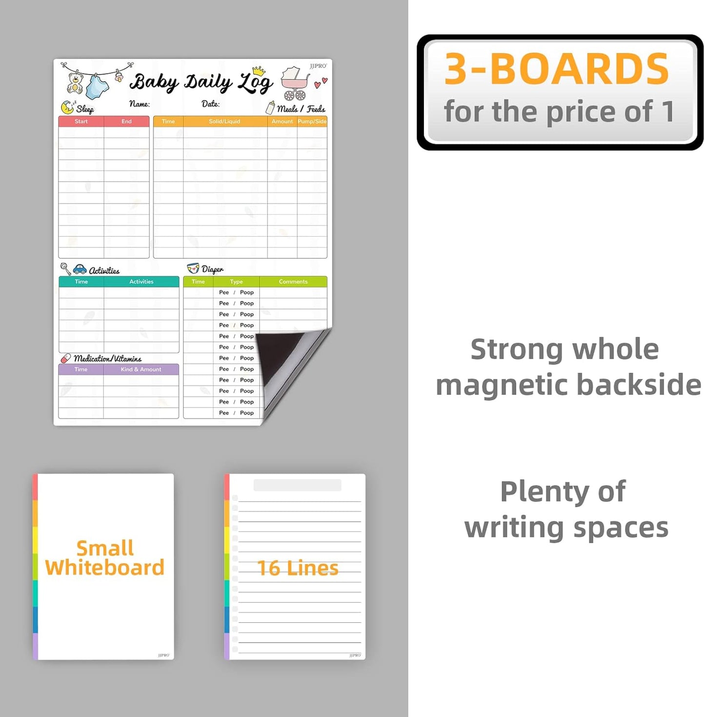 Newborn Baby or Toddler First Foods Tracker Whiteboard-Magnetic Dry Erase Daily Food Log-Reusable Daily Planner Chart to Log Feeding Food/Food Checklist/to-Do List - for New Parents,Nanny, Babysitter
