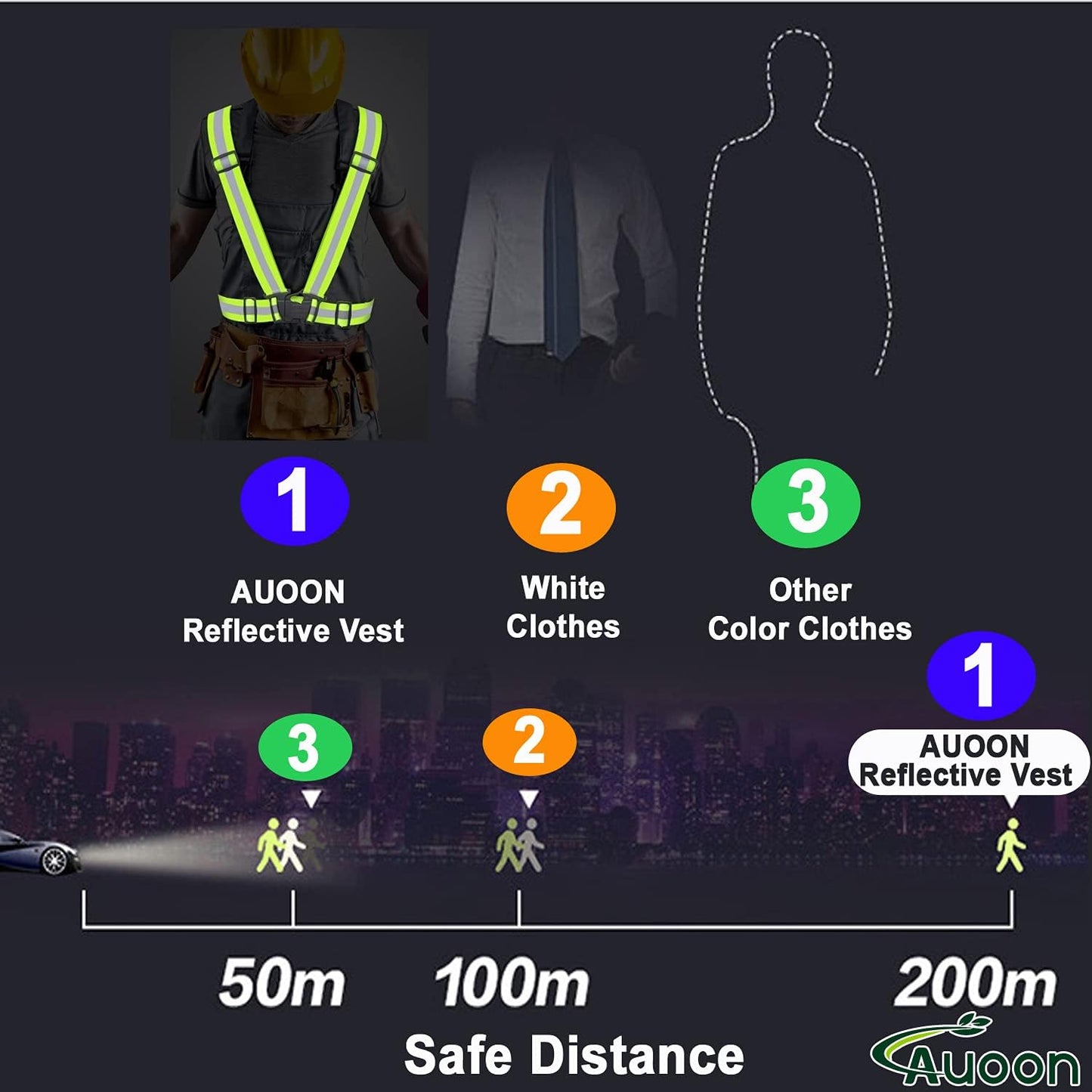 AUOON Reflective Running Vest,Reflective Vest Adjustable for Run,Cycle,Walk, Outdoor,Breathable Waterproof Lightweight