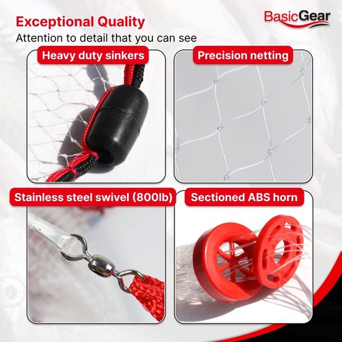 BasicGear Cast Net for Bait Trap Fish, Protected Weights, 5ft Radius with 3/8 inch Mesh for Freshwater and Saltwater, Professional Grade and Upgraded Material, Throw Style