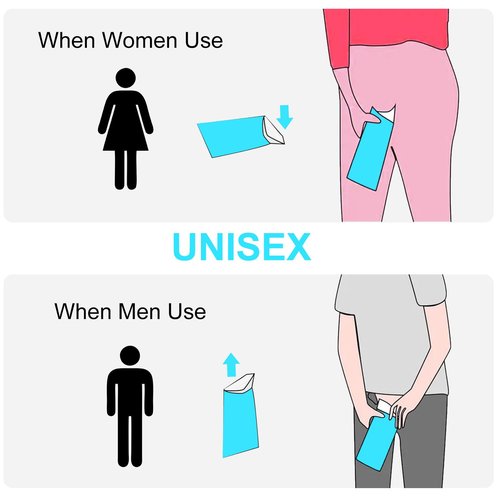 Ymiumre 10 PCS Disposable Urine Bag, 900ML Emergency Portable Pee Bags for Travel for Women/Men, Emergency Urinal Bag for Camping, Traffic Jams, Pregnant, Patient, Kids