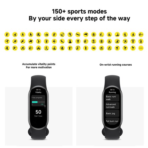 Xiaomi Smart Band 9 Global Version (2024) 1.62" Amoled Display | 233 mAh Battery | up to 21 Days of Battery Life | Over 150 Workout Modes | BT 5.4 | 50M Water Resistant - Black